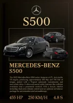 متال پوستر طرح ماشین Mercedes Benz S500 کد L1714