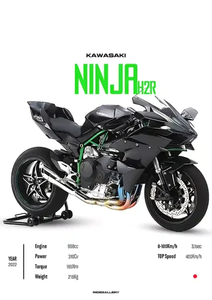 متال پوستر طرح موتور Kawasaki Ninja H2R کد L1828