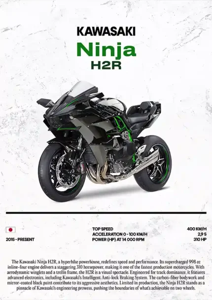 متال پوستر طرح موتور Kawasaki Ninja H2R کد L1834