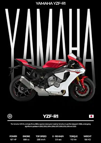 متال پوستر طرح موتور یاماها YZF-R1 کد L1219