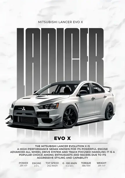 متال پوستر طرح ماشین Mitsubishi Lancer کد L1907