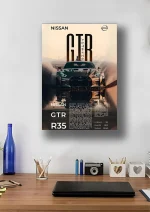 متال پوستر طرح ماشین نیسان GTR کد L1912 - Image 2