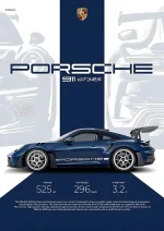 متال پوستر طرح ماشین Porsche 911 کد L1918