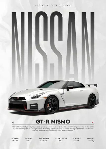 متال پوستر طرح ماشین نیسان GTR کد L1929