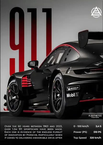 متال پوستر طرح ماشین Porsche 911 کد L1935
