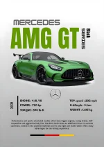 متال پوستر طرح ماشین Mercedes Benz AMG-GT کد L1946