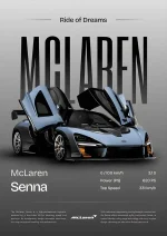 متال پوستر طرح ماشین Mclaren کد L1955