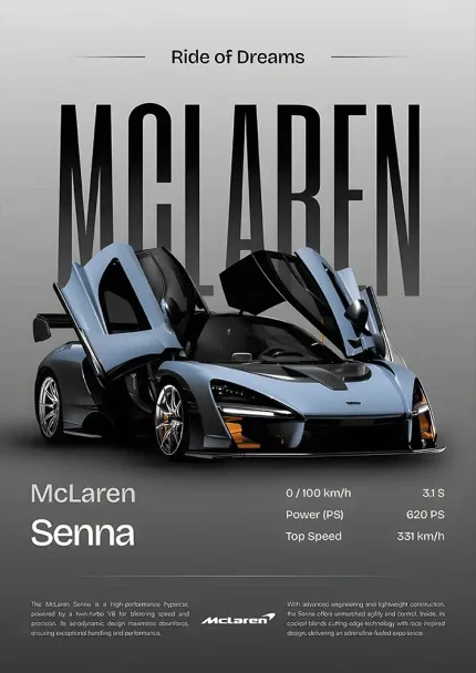 متال پوستر طرح ماشین Mclaren کد L1955