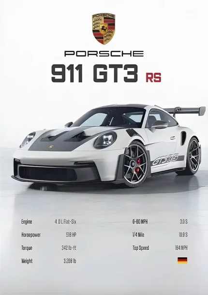 متال پوستر طرح ماشین Porsche 911 کد L1957