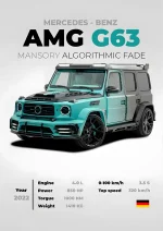 متال پوستر طرح ماشین Mercedes Benz AMG-G63 Mansory کد L1958