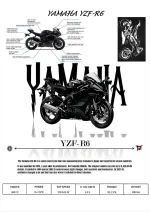 متال پوستر موتور طرح YAMAHA YZF-R6 کد L1974