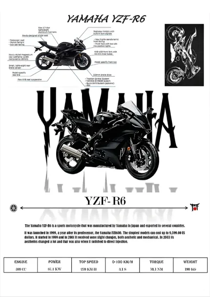 متال پوستر موتور طرح YAMAHA YZF-R6 کد L1974