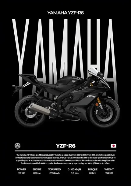 متال پوستر موتور طرح YAMAHA YZF-R6 کد L1982