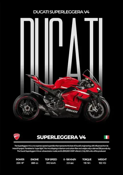 متال پوستر طرح Ducati Superleggera V4 کد L1990