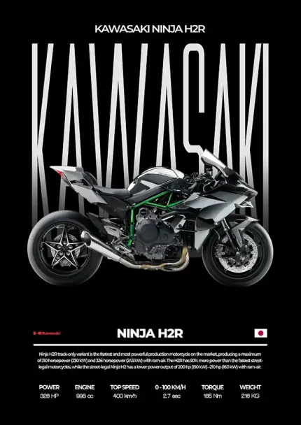 متال پوستر موتور طرح Kawasaki Ninja H2R کد L1991