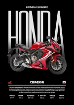 متال پوستر موتور طرح Honda CBR650R کد L1992