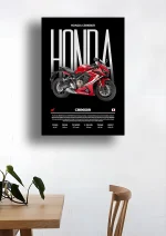 متال پوستر موتور طرح Honda CBR650R کد L1992 - Image 2