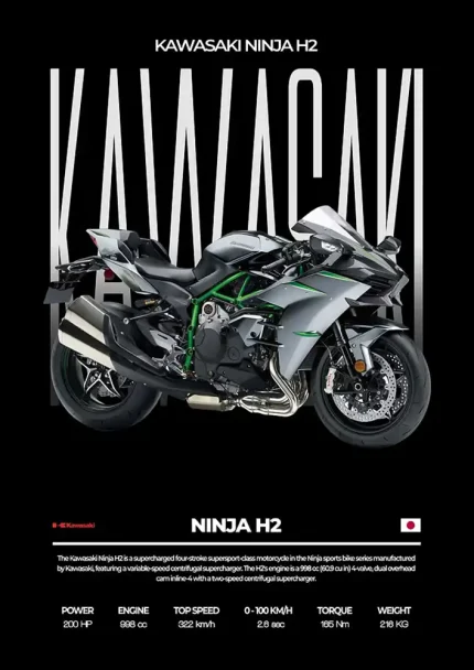 متال پوستر موتور طرح Kawasaki Ninja H2 کد L1993