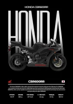 متال پوستر موتور طرح Honda CBR600RR کد L1997