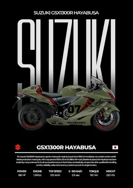 متال پوستر موتور طرح Suzuki GSX1300R Hayabusa کد L1999