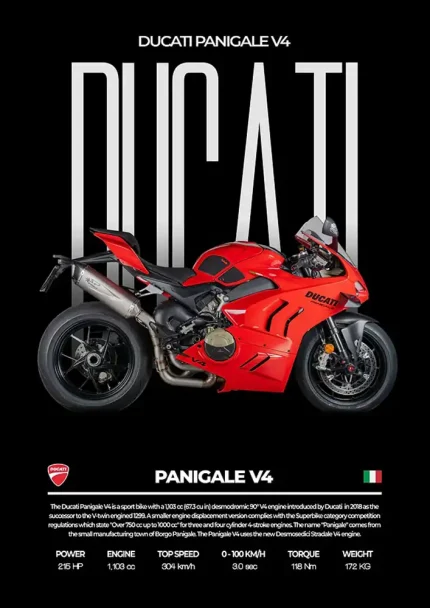 متال پوستر موتور طرح Ducati Panigale V4 کد L2002