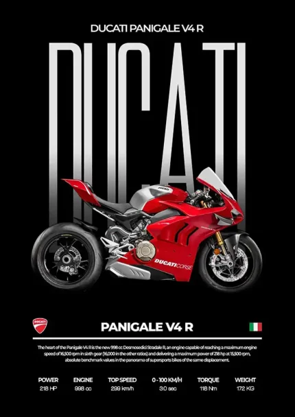متال پوستر موتور طرح Ducati Panigale V4 R کد L2004