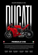 متال پوستر موتور طرح Ducati Panigale V4 S کد L2005