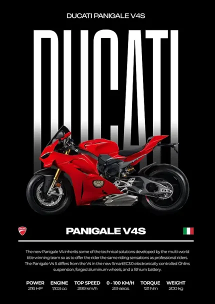 متال پوستر موتور طرح Ducati Panigale V4 S کد L2005