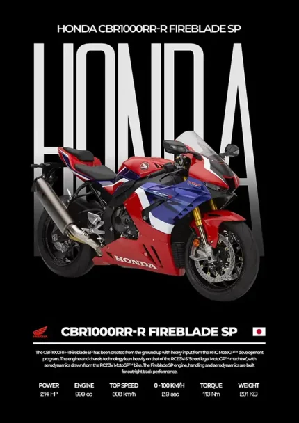 متال پوستر موتور طرح Honda CBR1000RR کد L2006