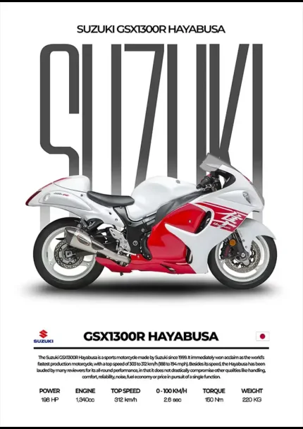 متال پوستر موتور طرح Suzuki GSX1300R Hayabusa کد L2008