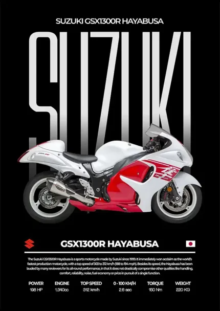 متال پوستر موتور طرح Suzuki GSX1300R Hayabusa کد L2009