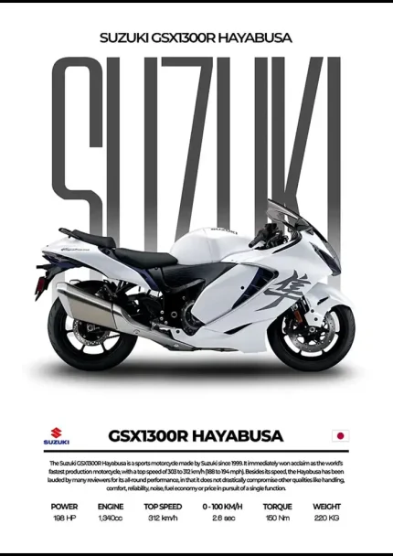 متال پوستر موتور طرح Suzuki GSX1300R Hayabusa کد L2010