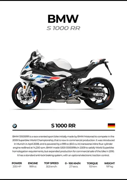 متال پوستر موتور طرح BMW S1000RR کد L2012