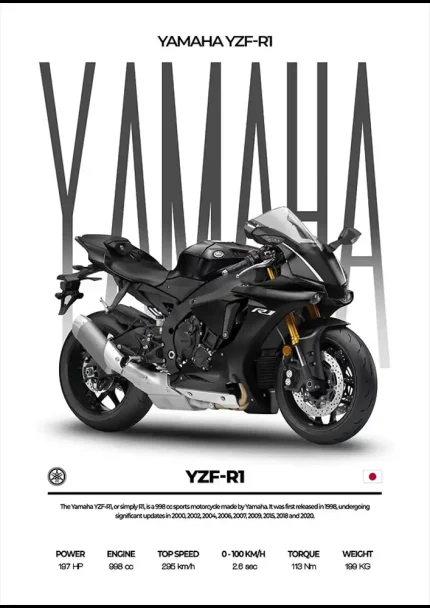 متال پوستر موتور طرح YAMAHA YZF-R1 کد L2015