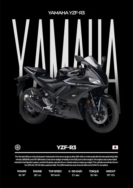 متال پوستر موتور طرح YAMAHA YZF-R3 کد L2016