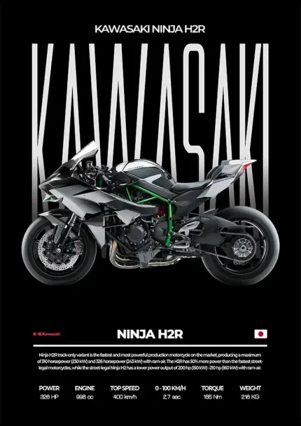 متال پوستر موتور طرح Kawasaki Ninja H2R کد L2018