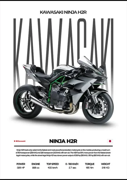 متال پوستر موتور طرح Kawasaki Ninja H2R کد L2019