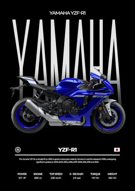 متال پوستر موتور طرح YAMAHA YZF-R1 کد L2020