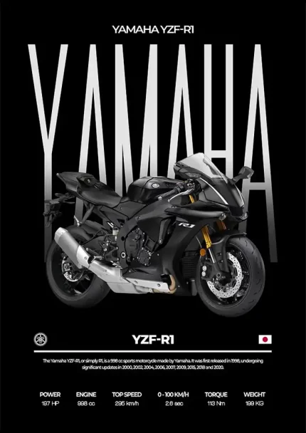 متال پوستر موتور طرح YAMAHA YZF-R1 کد L2021