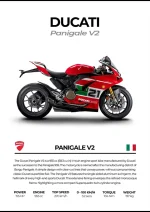 متال پوستر موتور طرح Ducati Panigale V2 کد L2022