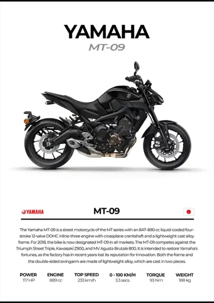 متال پوستر موتور طرح YAMAHA MT-09 کد L2023