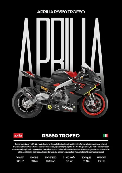 متال پوستر موتور طرح Aprila RS660 Trofeo کد L2024