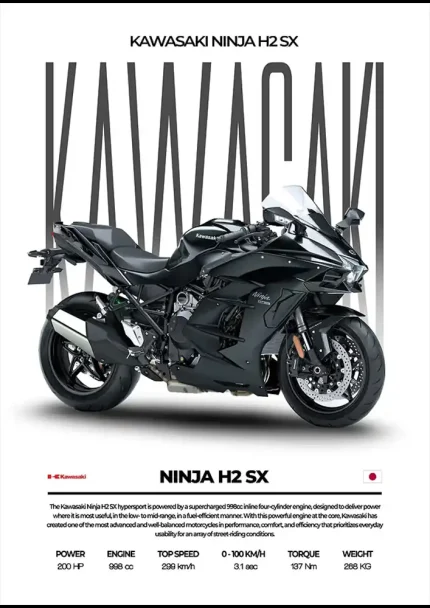 متال پوستر موتور طرح Kawasaki Ninja H2 SX کد L2027