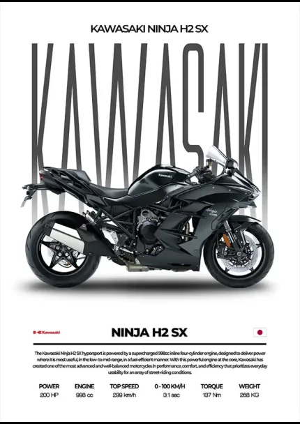 متال پوستر موتور طرح Kawasaki Ninja H2 SX کد L2029