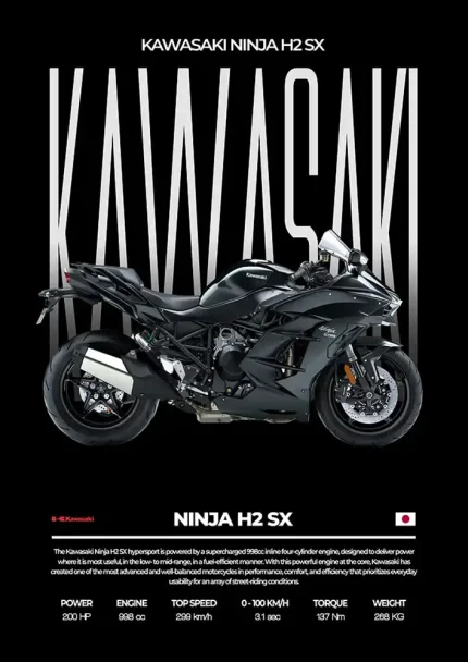 متال پوستر موتور طرح Kawasaki Ninja H2 SX کد L2030