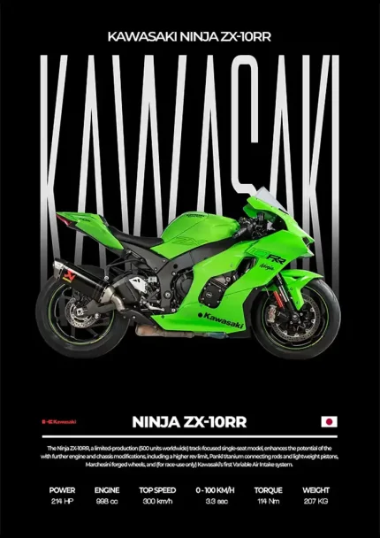 متال پوستر موتور طرح Kawasaki Ninja ZX-10R کد L2032