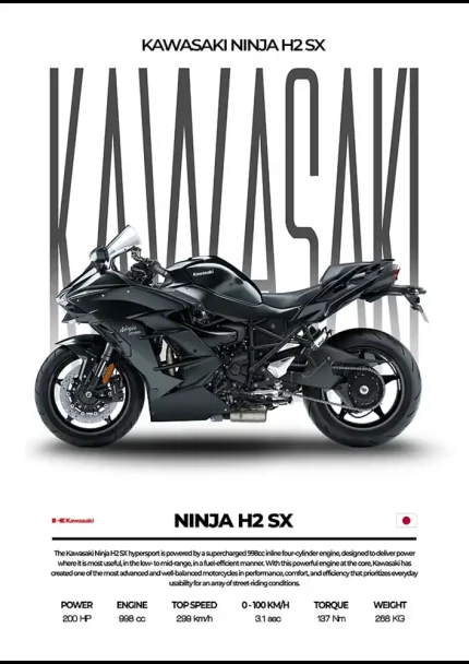 متال پوستر موتور طرح Kawasaki Ninja H2 SX کد L2033