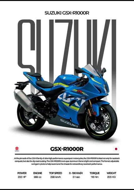 متال پوستر موتور طرح Suzuki GSX-R1300R کد L2035