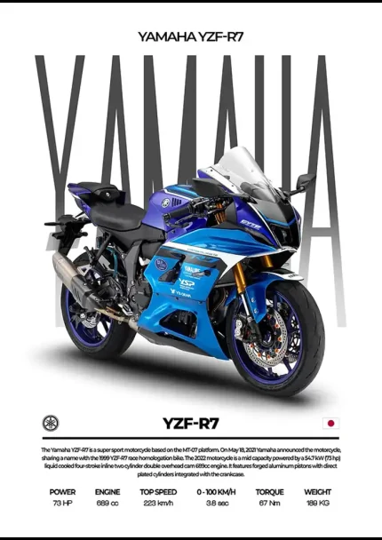 متال پوستر موتور طرح YAMAHA YZF-R7 کد L2036