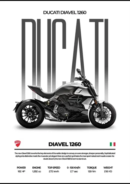 متال پوستر موتور طرح Ducati Diavel 1260 کد L2037